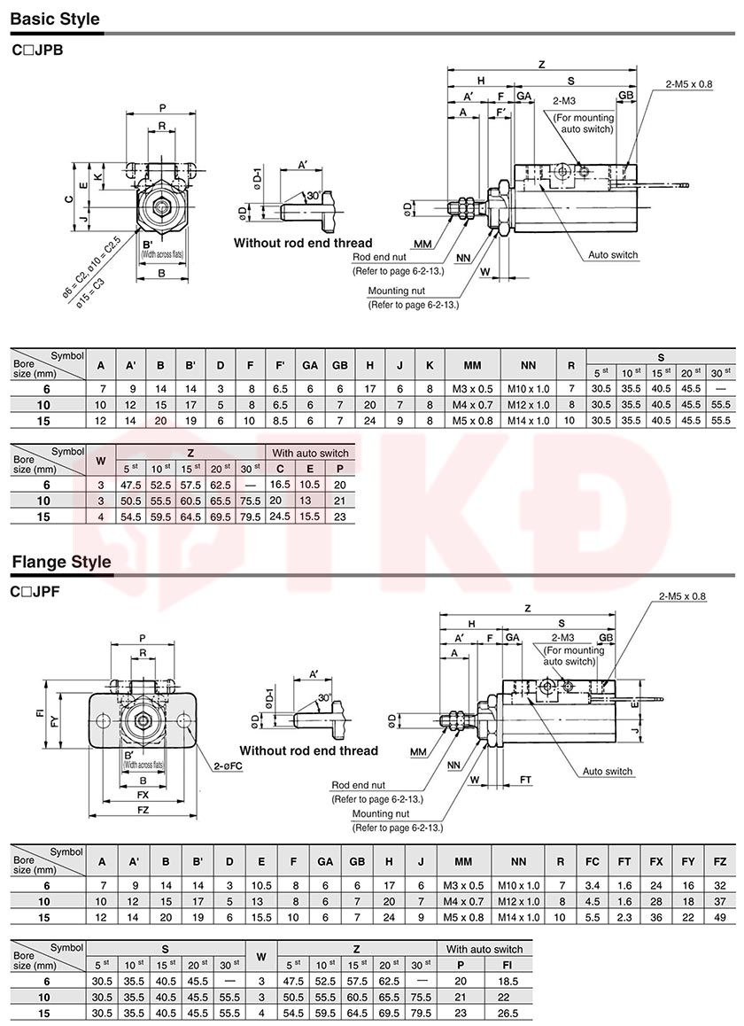 thông số kỹ thuật xi lanh khí nén mini dùng cho máy may cdjpb 4 thông số kỹ thuật xi lanh khí nén mini dùng cho máy may cdjpb 4