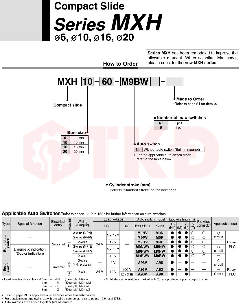 thông số kỹ thuật xi lanh trượt khí nén mxh thông số kỹ thuật xi lanh trượt khí nén mxh