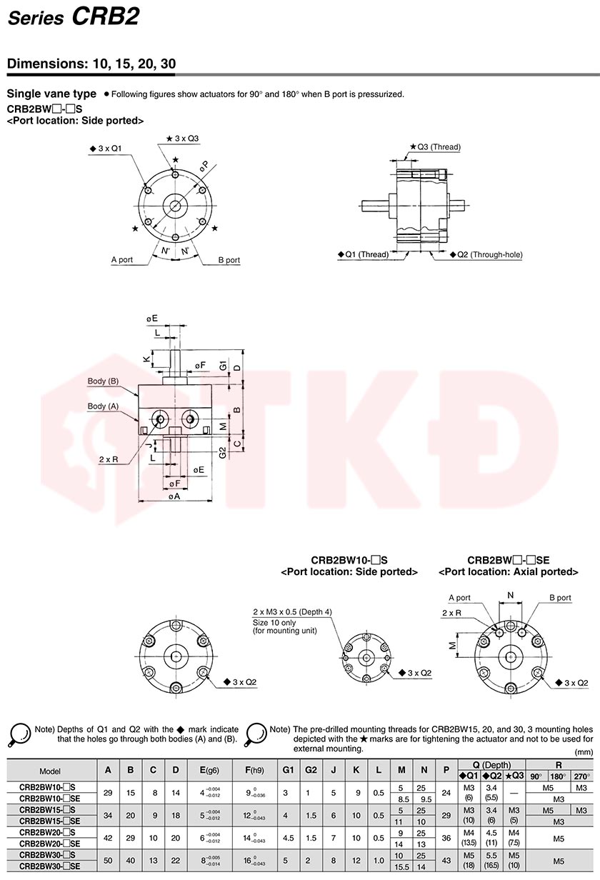 thông số kỹ thuật xi lanh xoay khí nén dạng cánh gạt crb2bw 4 thông số kỹ thuật xi lanh xoay khí nén dạng cánh gạt crb2bw 4