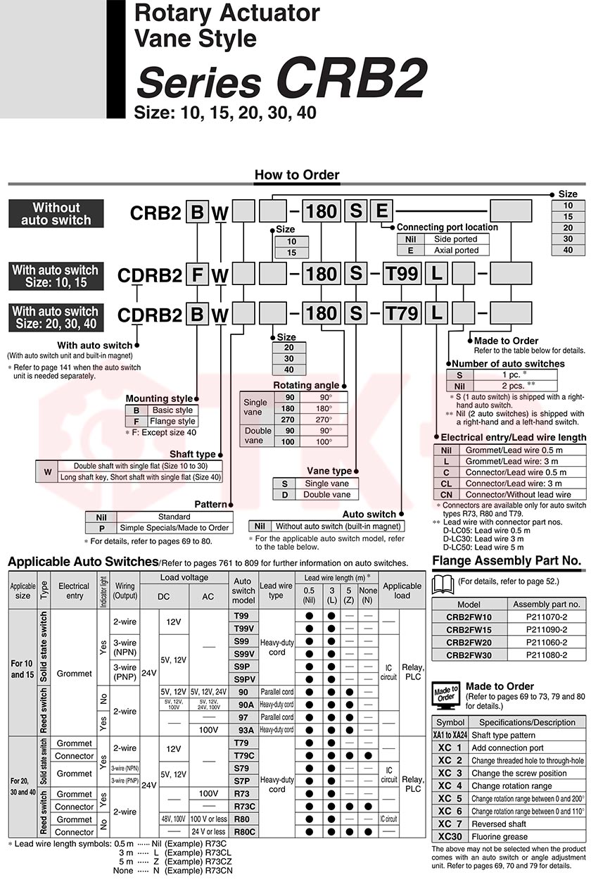 thông số kỹ thuật xi lanh xoay khí nén dạng cánh gạt crb2bw thông số kỹ thuật xi lanh xoay khí nén dạng cánh gạt crb2bw